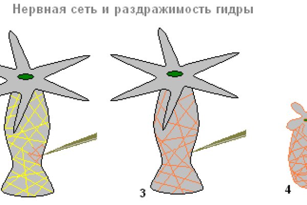 Ссылка на кракен лукойл