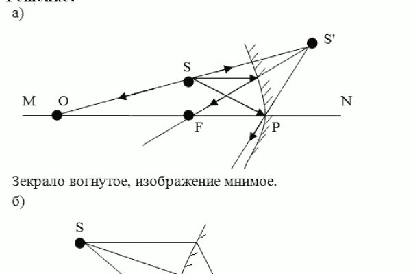 Как зайти на площадку кракен