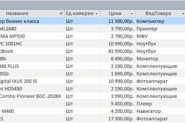 Кракен рабочая ссылка на сайт