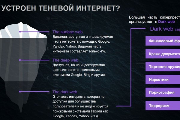 Кракен телеграмм магазин